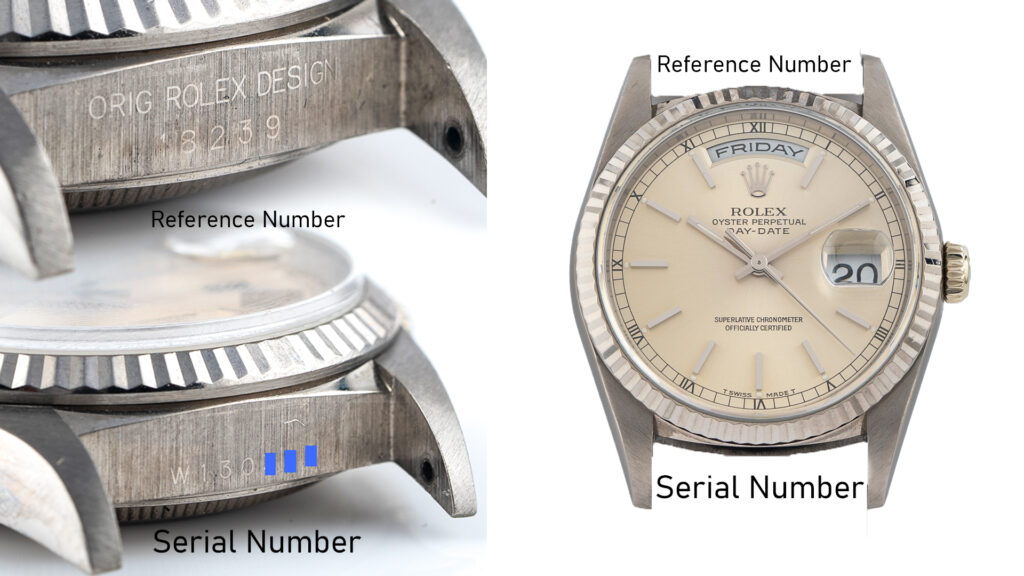 Rolex Serial and Reference location